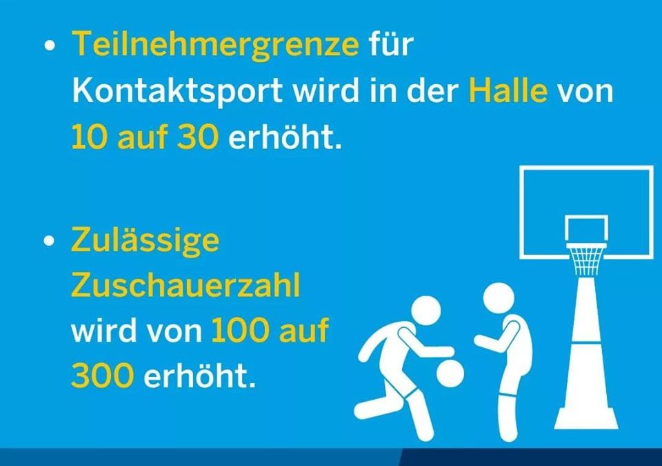 Land NRW beschließt weitere Lockerungen für den Sport ab 15. Juli (Kontaktsport mit 30 Personen in der Halle)