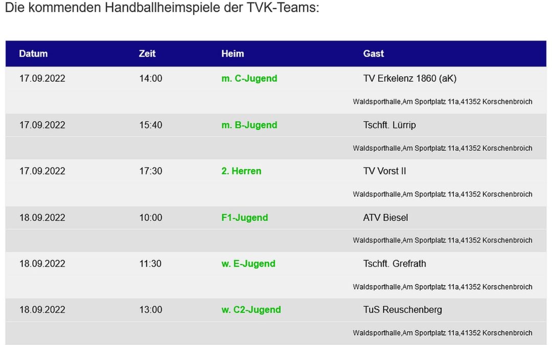 Die Handballheimspiele der TVK-Teams am 17./18. September