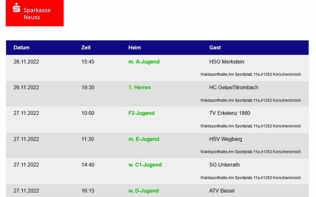 Die Handballheimspiele der TVK-Teams am 26./27. November