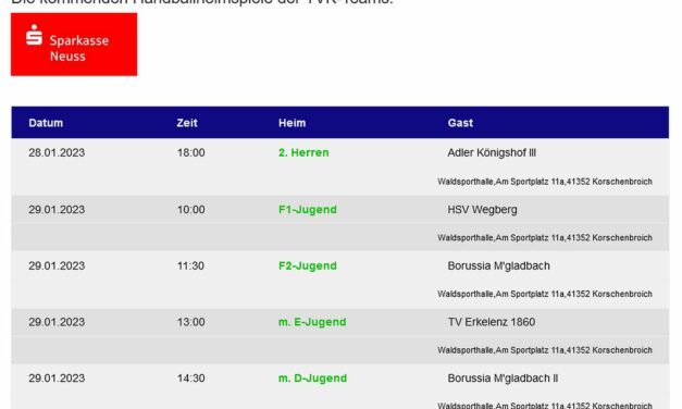Die Handballheimspiele der TVK-Teams am 28./29. Januar