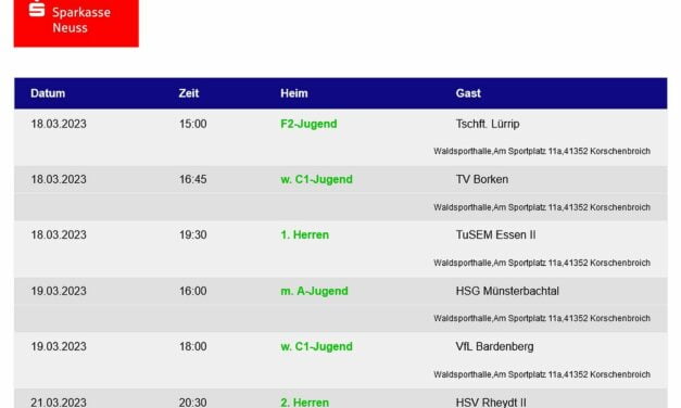 Die Handballheimspiele der TVK-Teams am 18./19. März + Mini-WM am 19. März