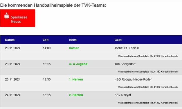 Die Handballheimspiele der TVK-Teams – 4 Mannschaften zu Hause