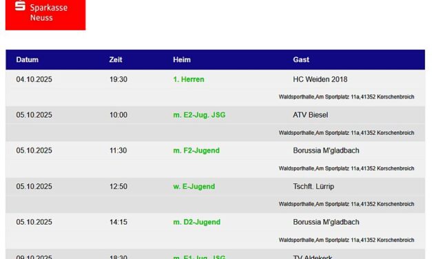 Die Handballheimspiele der TVK-Teams am Wochenende – 6 Mannschaften zu Hause – 1. Herren am Samstag