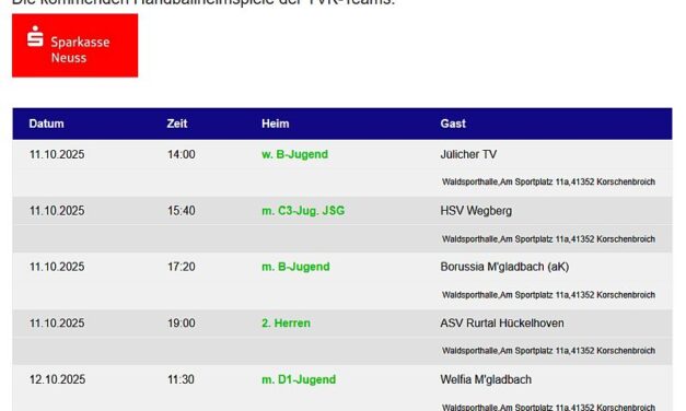 Die Handballheimspiele der TVK-Teams am Wochenende – 5 Mannschaften zu Hause