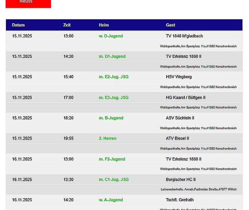 Die Handballheimspiele der TVK-Teams am Wochenende – 10 Mannschaften zu Hause