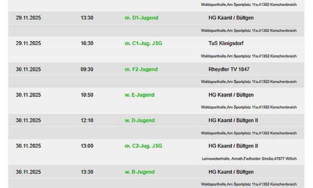 Die Handballheimspiele der TVK-Teams am Wochenende – 11 Mannschaften zu Hause – Erste am Freitagabend (Abendkasse öffnet)