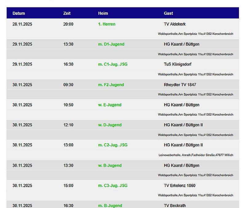 Die Handballheimspiele der TVK-Teams am Wochenende – 11 Mannschaften zu Hause – Erste am Freitagabend (Abendkasse öffnet)