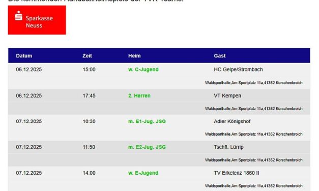 Die Handballheimspiele der TVK-Teams am Wochenende – 5 Mannschaften zu Hause