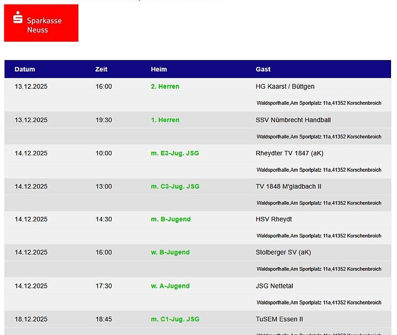 Die Handballheimspiele der TVK-Teams am Wochenende – 8 Mannschaften zu Hause – Erste am Samstag um 19.30 Uhr