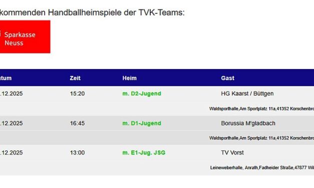 Die Handballheimspiele der TVK-Teams am Wochenende – 3 Mannschaften zu Hause