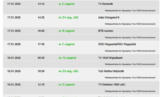 Die Handballheimspiele der TVK-Teams – 12 Mannschaften am Wochenende zu Hause – 1. Herren am Freitag gegen Borussia Mönchengladbach