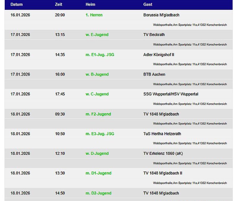 Die Handballheimspiele der TVK-Teams – 12 Mannschaften am Wochenende zu Hause – 1. Herren am Freitag gegen Borussia Mönchengladbach