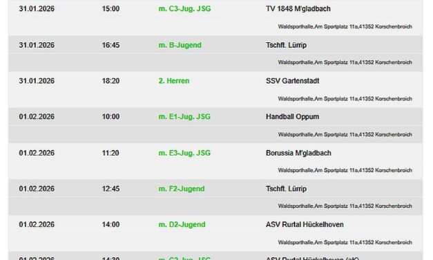 Die Handballheimspiele der TVK-Teams am Wochenende – 10 Mannschaften zu Hause