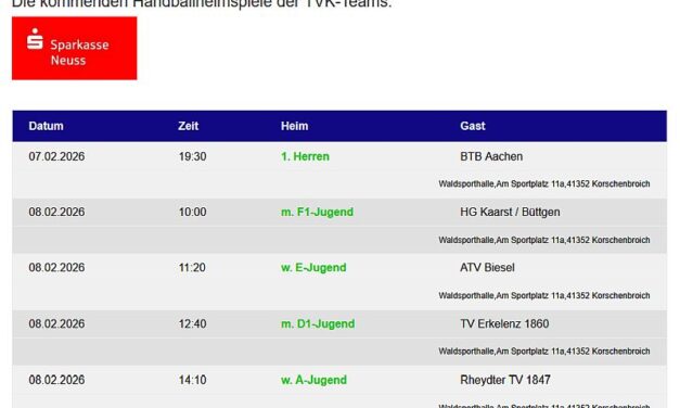 Die Handballheimspiele der TVK-Teams – 5 Mannschaften am Wochenende zu Hause – 1. Herren am Samstag gegen BTB Aachen
