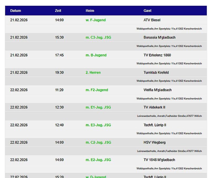 Die Handballheimspiele der TVK-Teams – 11 Mannschaften am Wochenende zu Hause