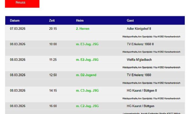 Die Handballheimspiele der TVK-Teams – 7 Mannschaften am Wochenende zu Hause