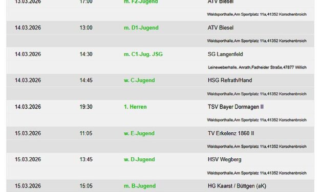 Die Handballheimspiele der TVK-Teams – 9 Mannschaften am Wochenende zu Hause – 1. Herren am Samstag gegen Dormagen * C-Mädchen letztes Saisonspiel * C1-Jungs mit Spitzenspiel