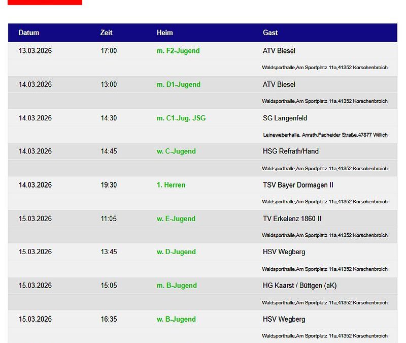 Die Handballheimspiele der TVK-Teams – 9 Mannschaften am Wochenende zu Hause – 1. Herren am Samstag gegen Dormagen * C-Mädchen letztes Saisonspiel * C1-Jungs mit Spitzenspiel