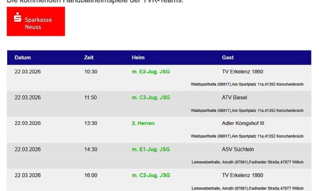 Die Handballheimspiele der TVK-Teams – 5 Mannschaften am Wochenende zu Hause – männliche E1 mit Endspiel