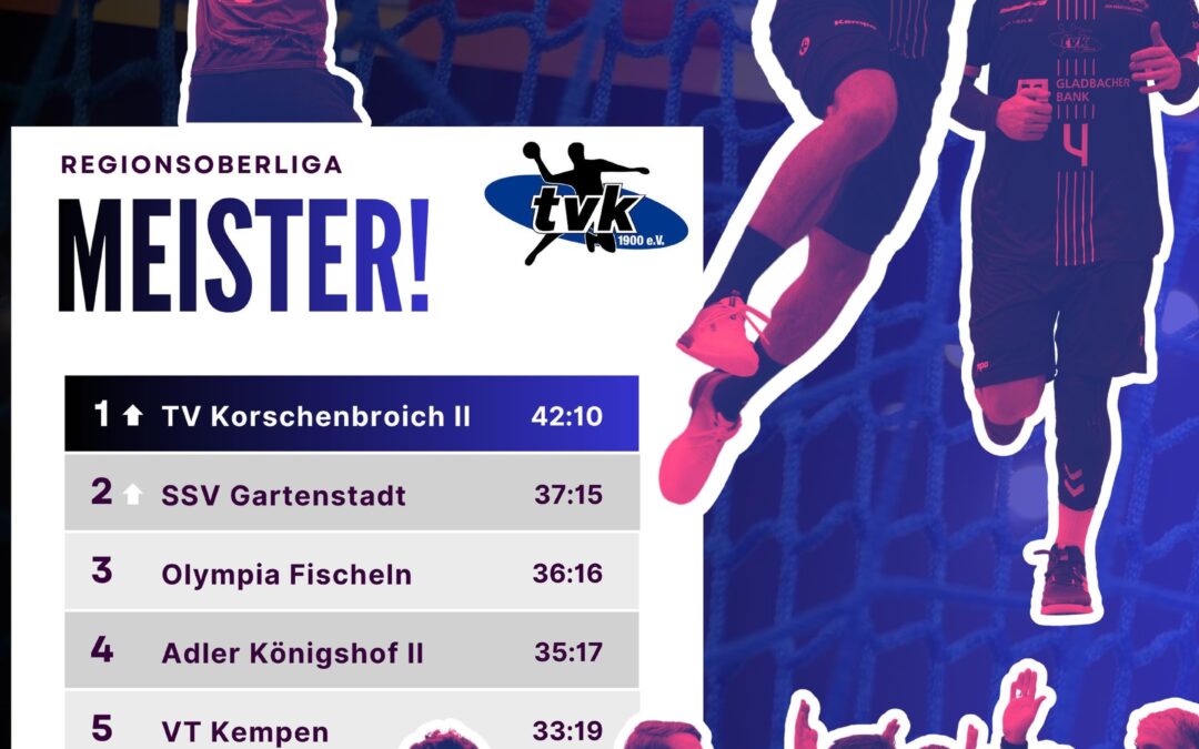 MEISTER – AUFSTIEG – VERBANDSLIGA