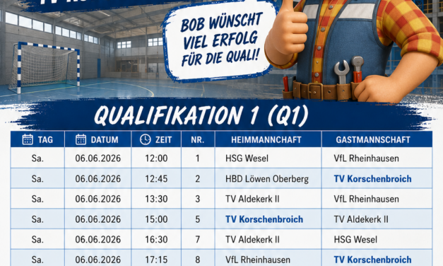 Weibliche B-Jugend vor der Q1, Zwei Monate harte Arbeit für den nächsten Schritt